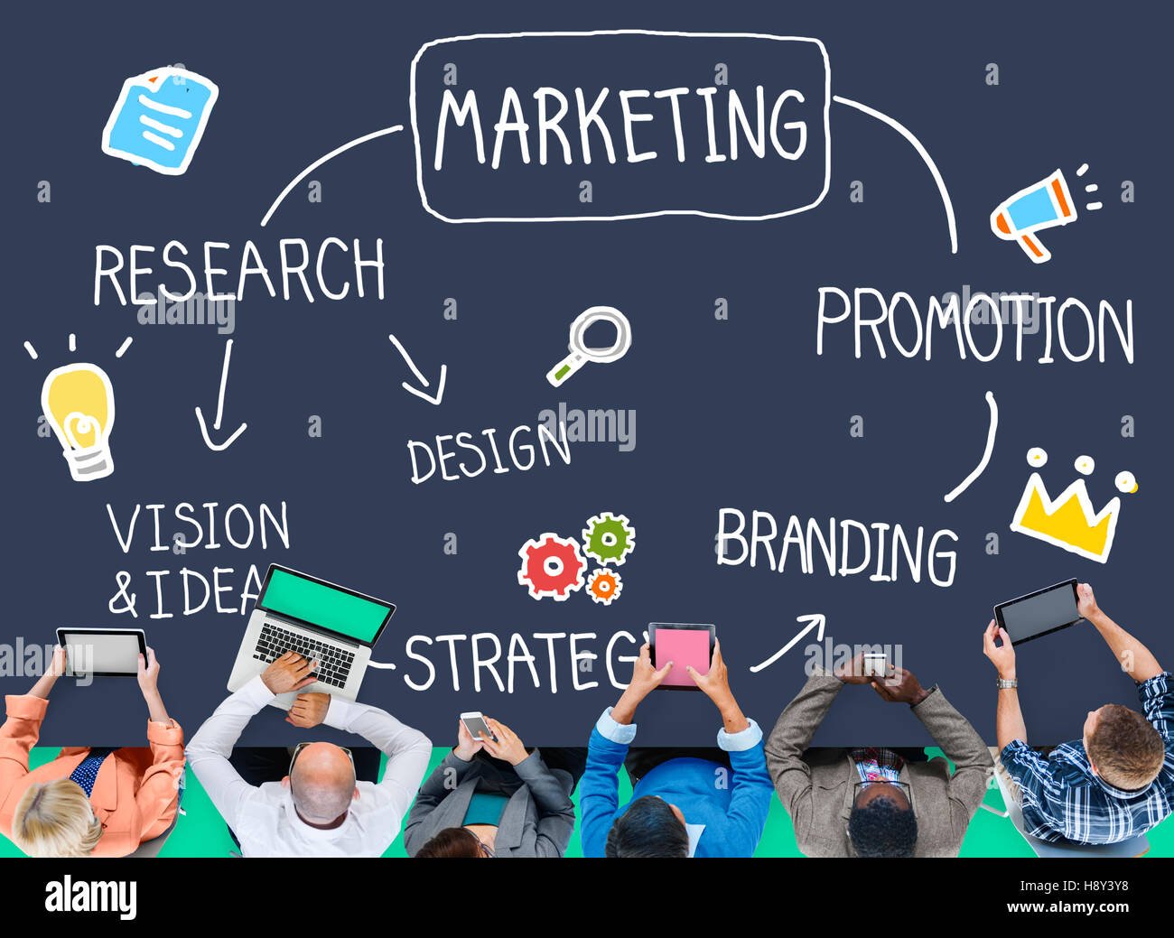 Marketing 